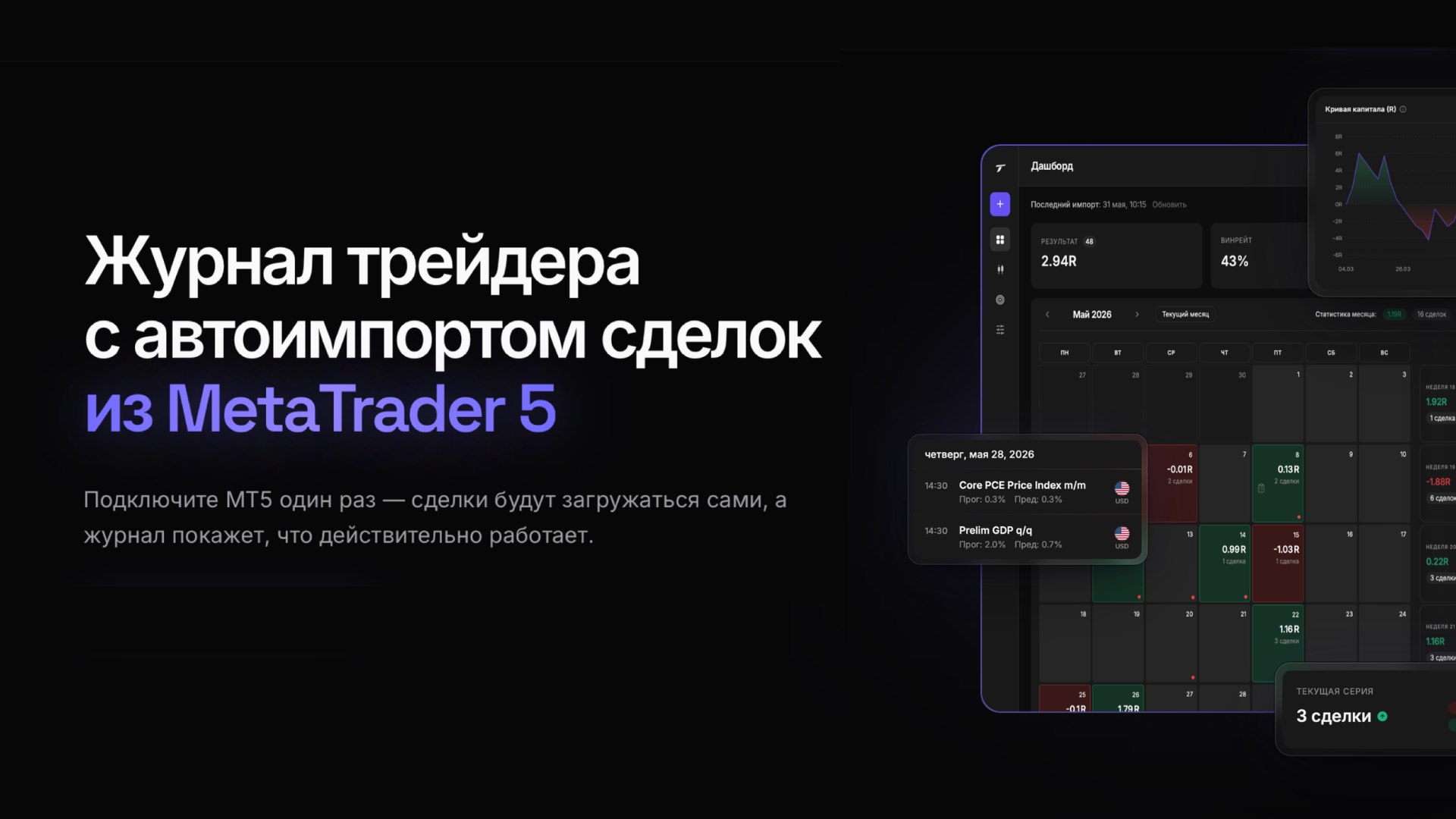 TRADEART | Торговый журнал