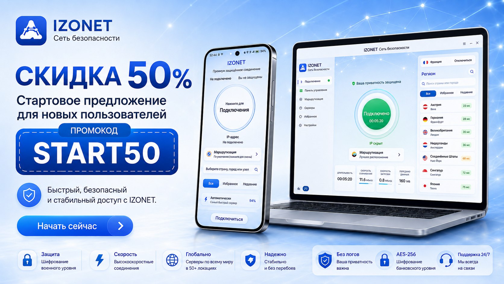 IZONET Security Network