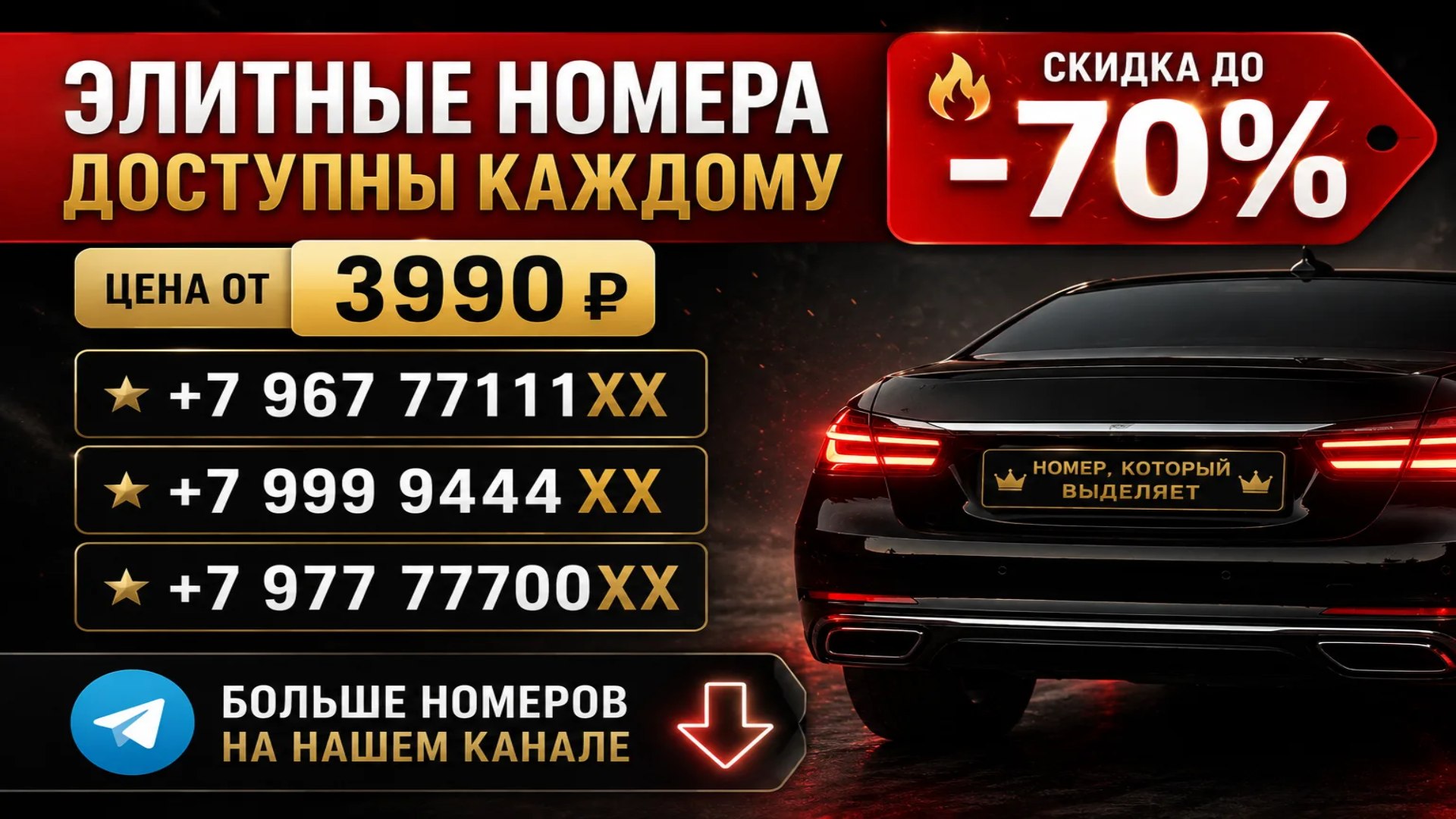 Красивые номера телефонов Vip Nomera