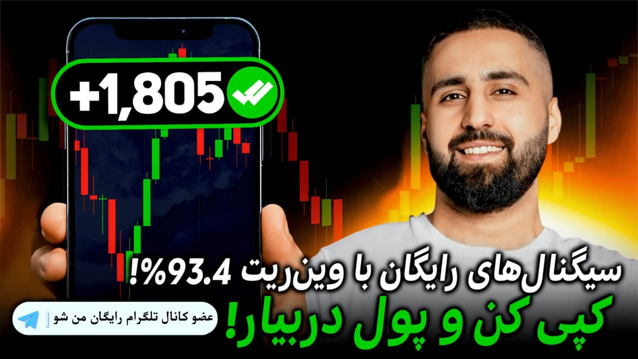 FOREX WORLD SIGNALS