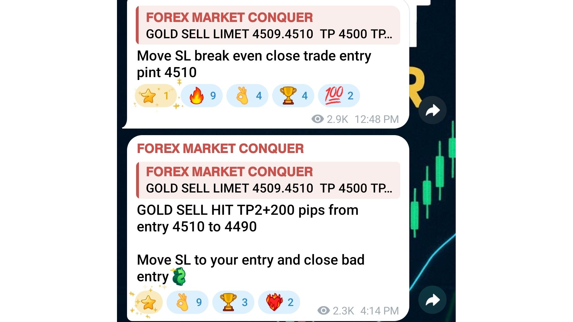 𝗙𝗢𝗥𝗘𝗫 𝗠𝗔𝗥𝗞𝗘𝗧 𝗖𝗢𝗡𝗤𝗨𝗘𝗥
