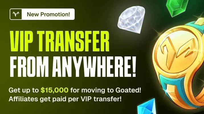Goated