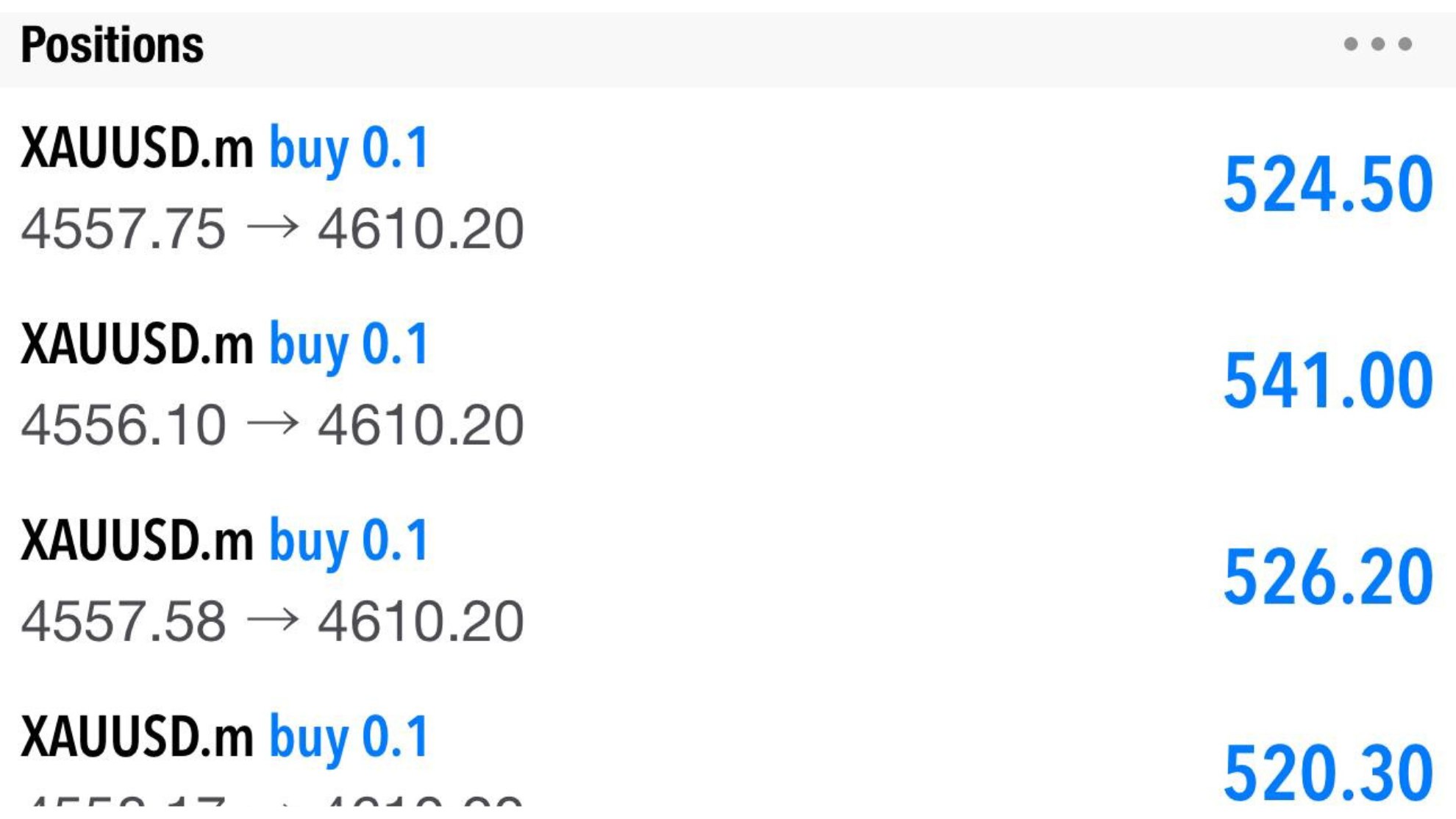 Super Scalper Gold