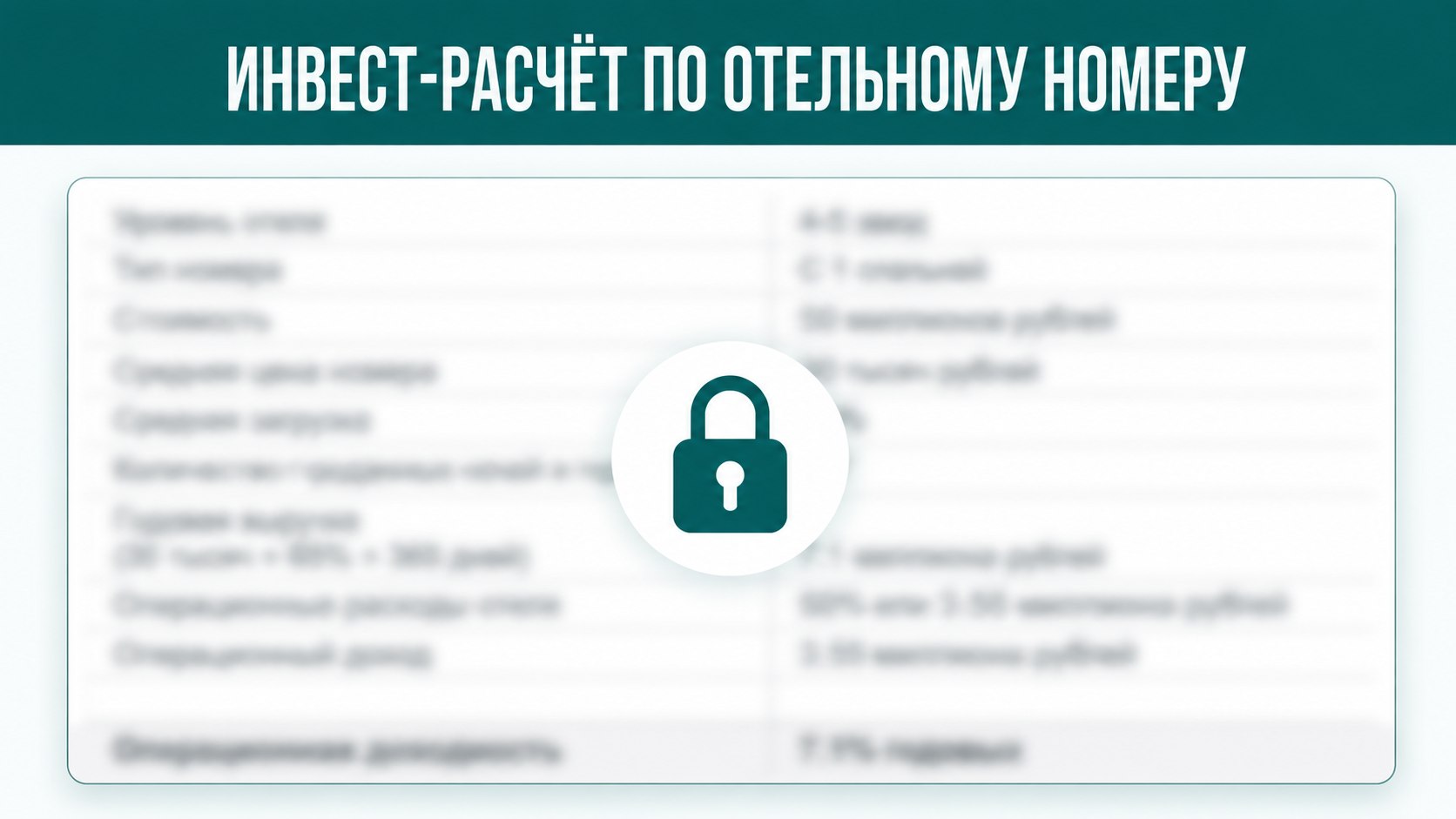 Недвижимость Сочи для инвестиций | Лилия Даутханова