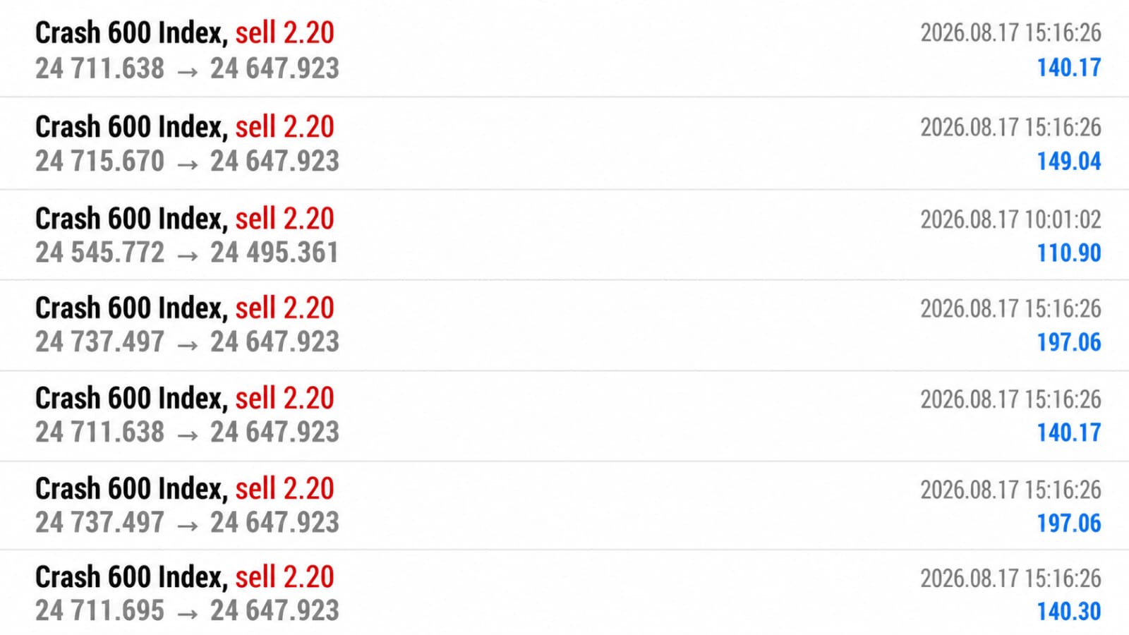 (dfxPrime (Markets)