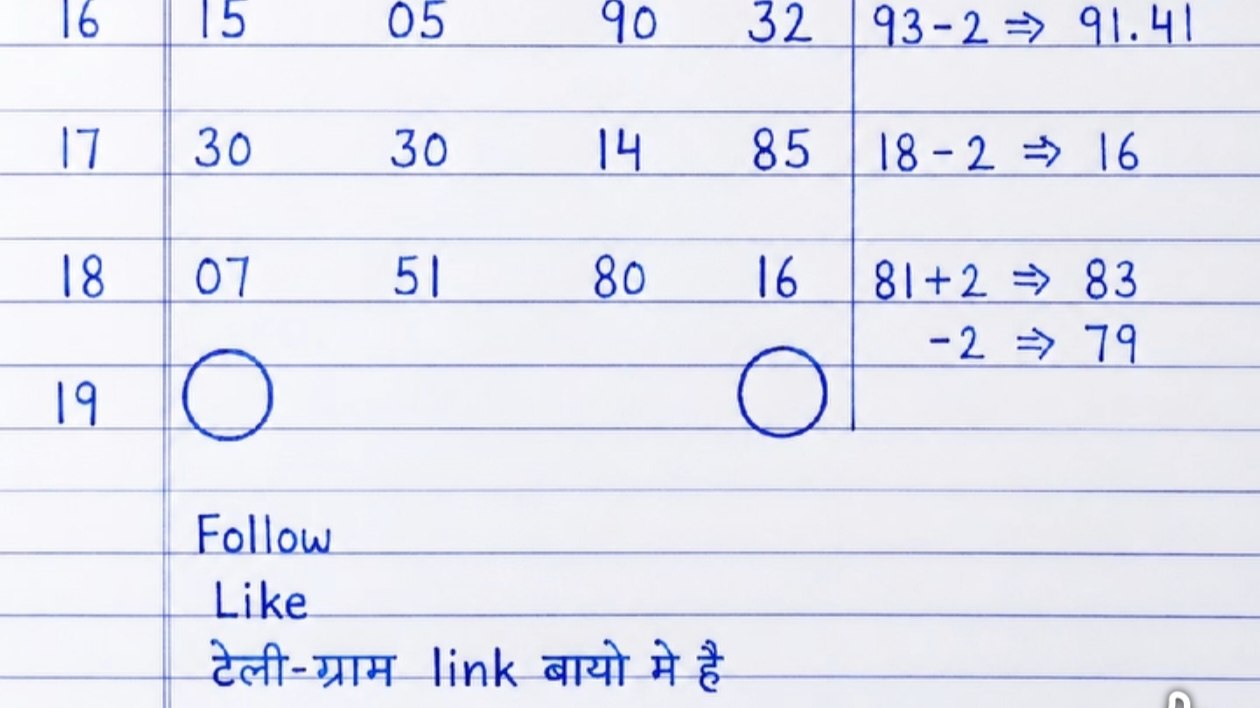 खान दादा कल्याण मटका