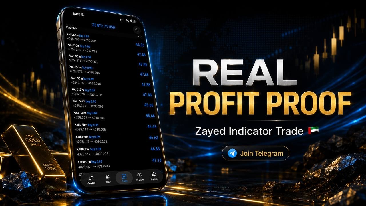 Zayed Indicator Trade ๐ฆ๐ช