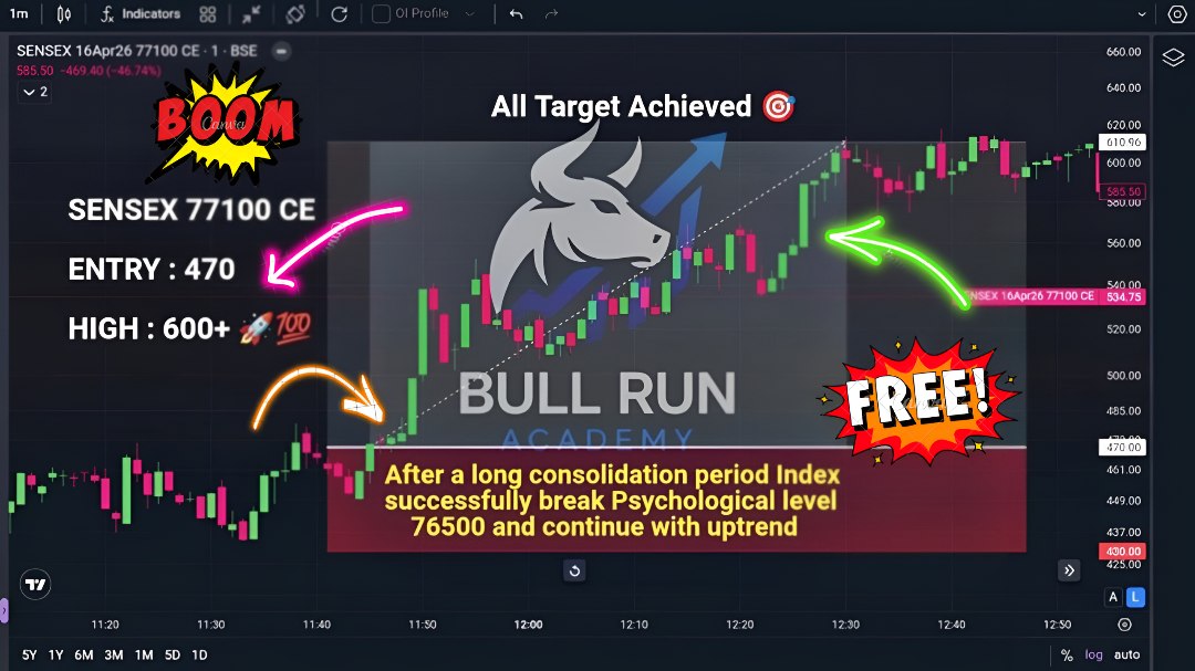 Bull Run Academy
