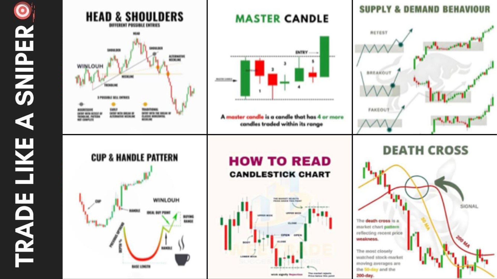 Liquidity Intelligence