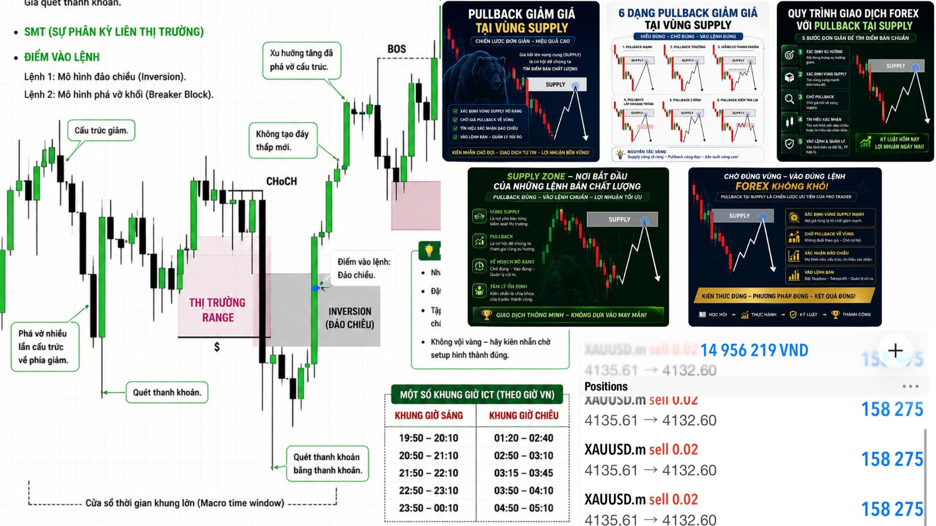 Liquidity Intelligence