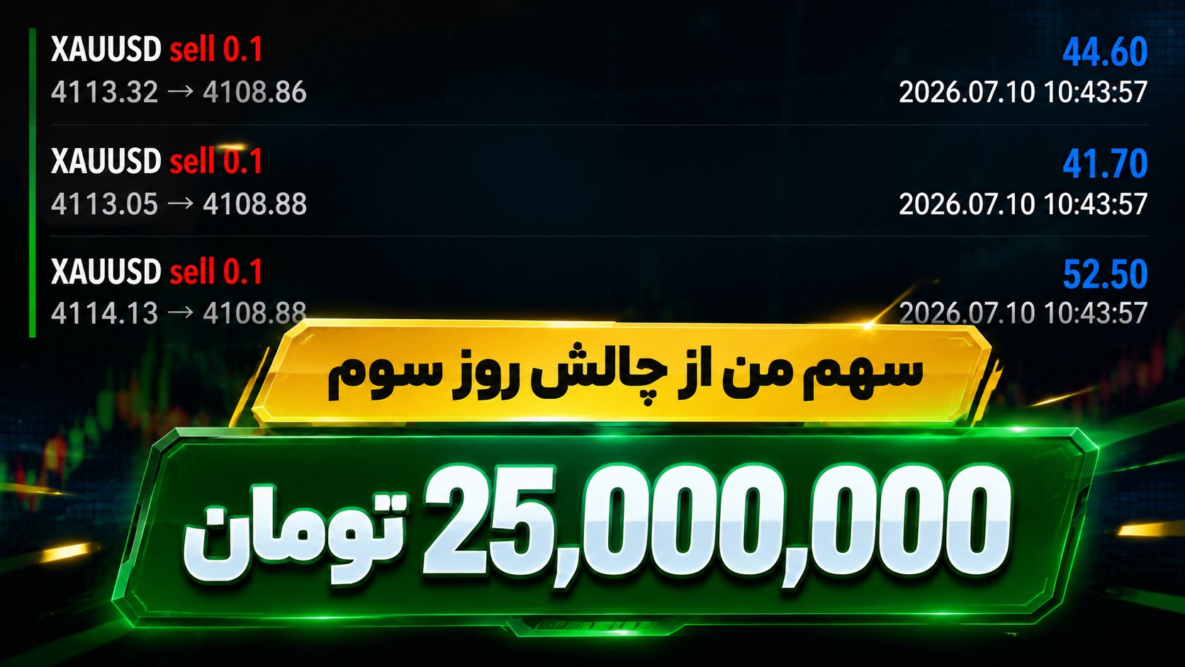 پوریا | انس تریدر 📊