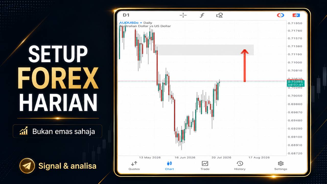 JUSTGOLD FX