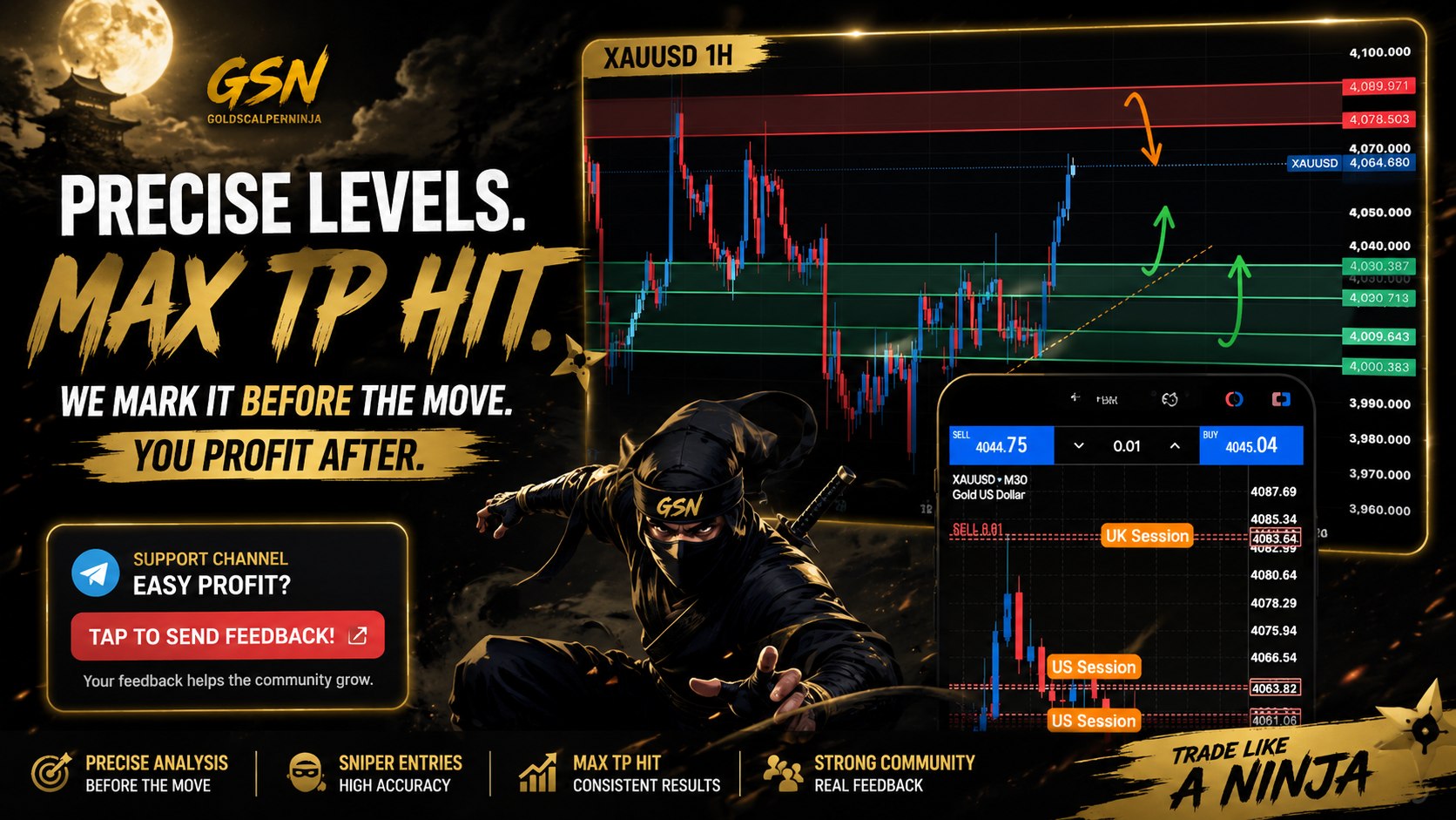 Gold Scalper Ninja