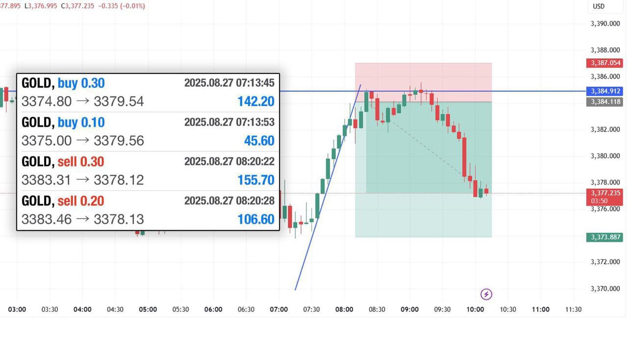 INDO FX MARKET EXPERT