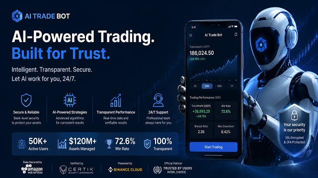 Crypto Trading | Trade and Earn