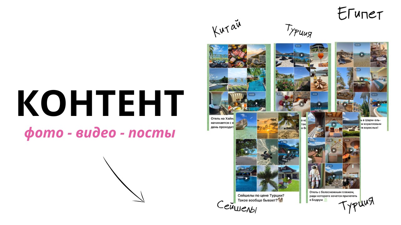 Контент для турагента | 2trip-academy