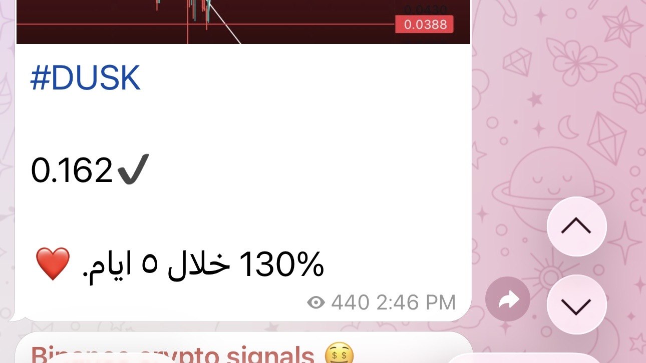 Binance crypto signals 🤑