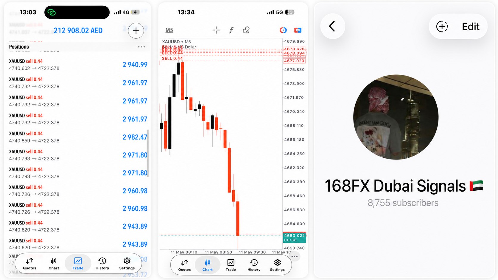 168FX Dubai Signals 🇦🇪