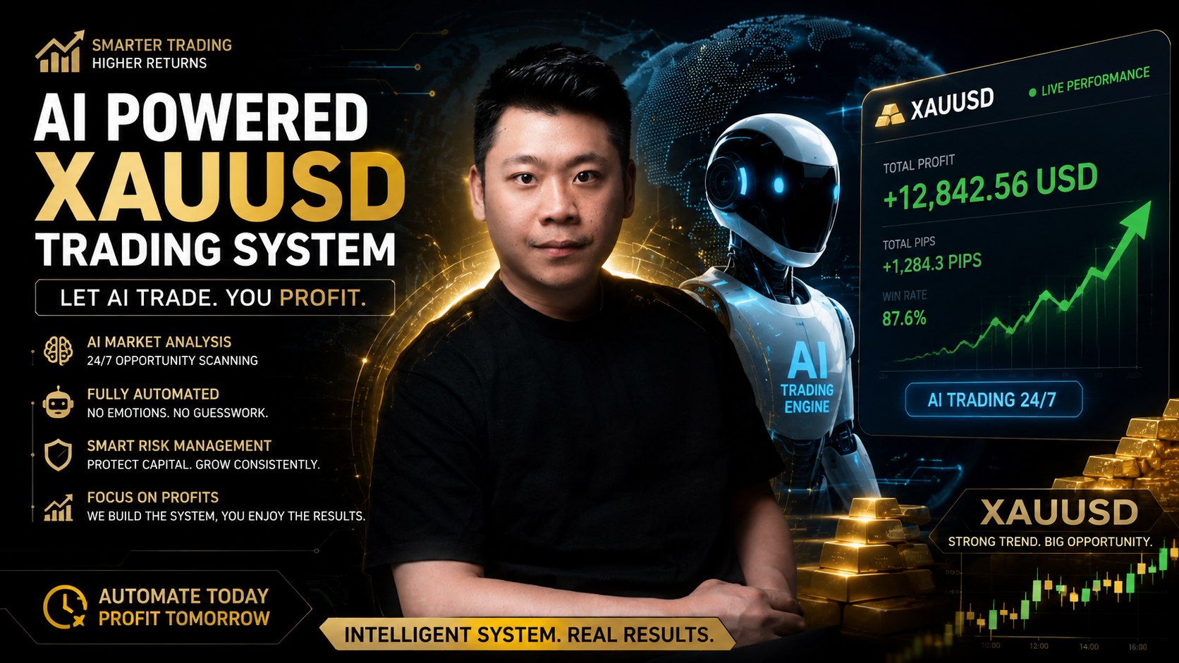 Ian | ImbaFX Algo Trading ๐ค