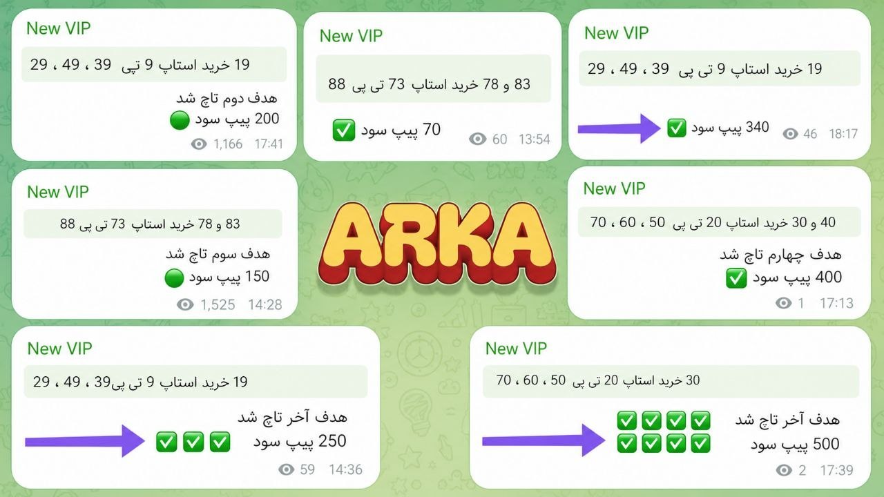 ARKA GOLD سیگنال فارکس