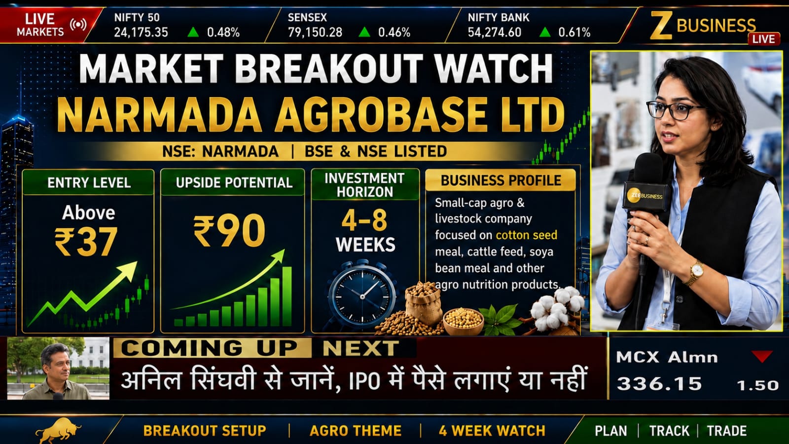 Day Trader తెలుగు
