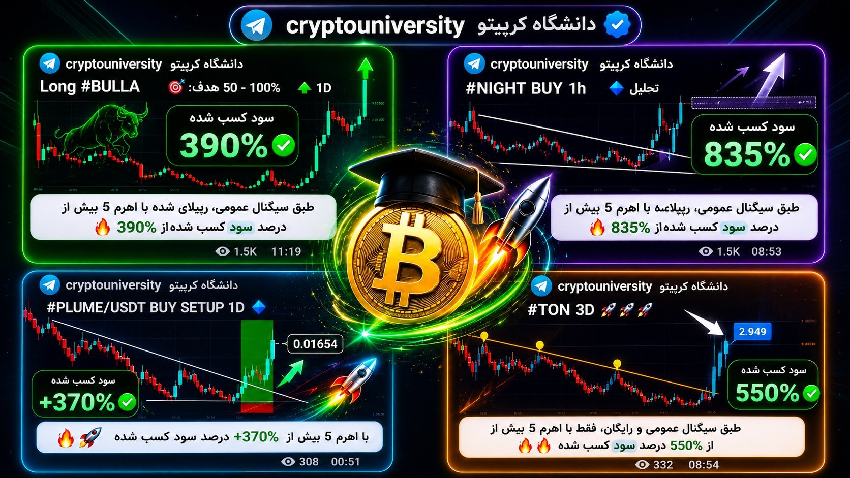 دانشگاه کریپتو cryptouniversity