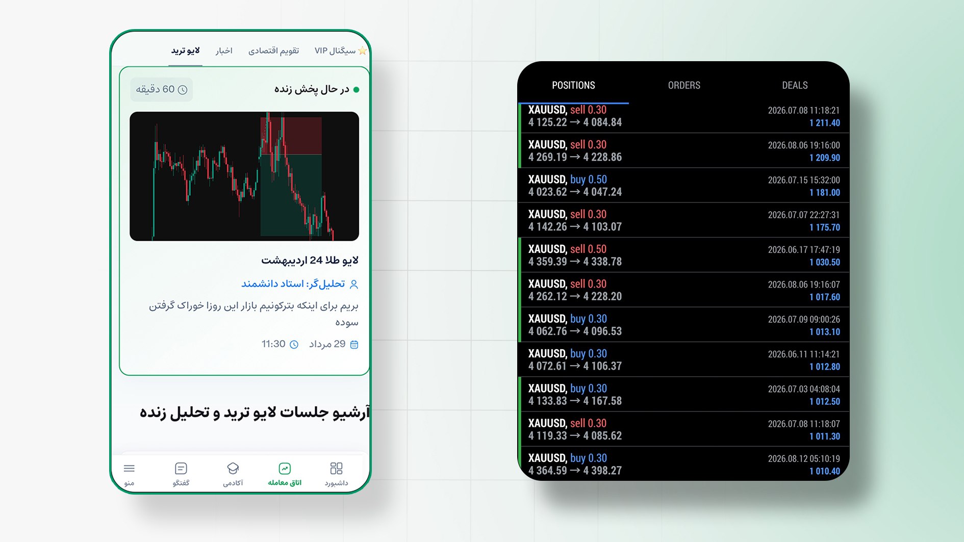 سودآپ | فارکس