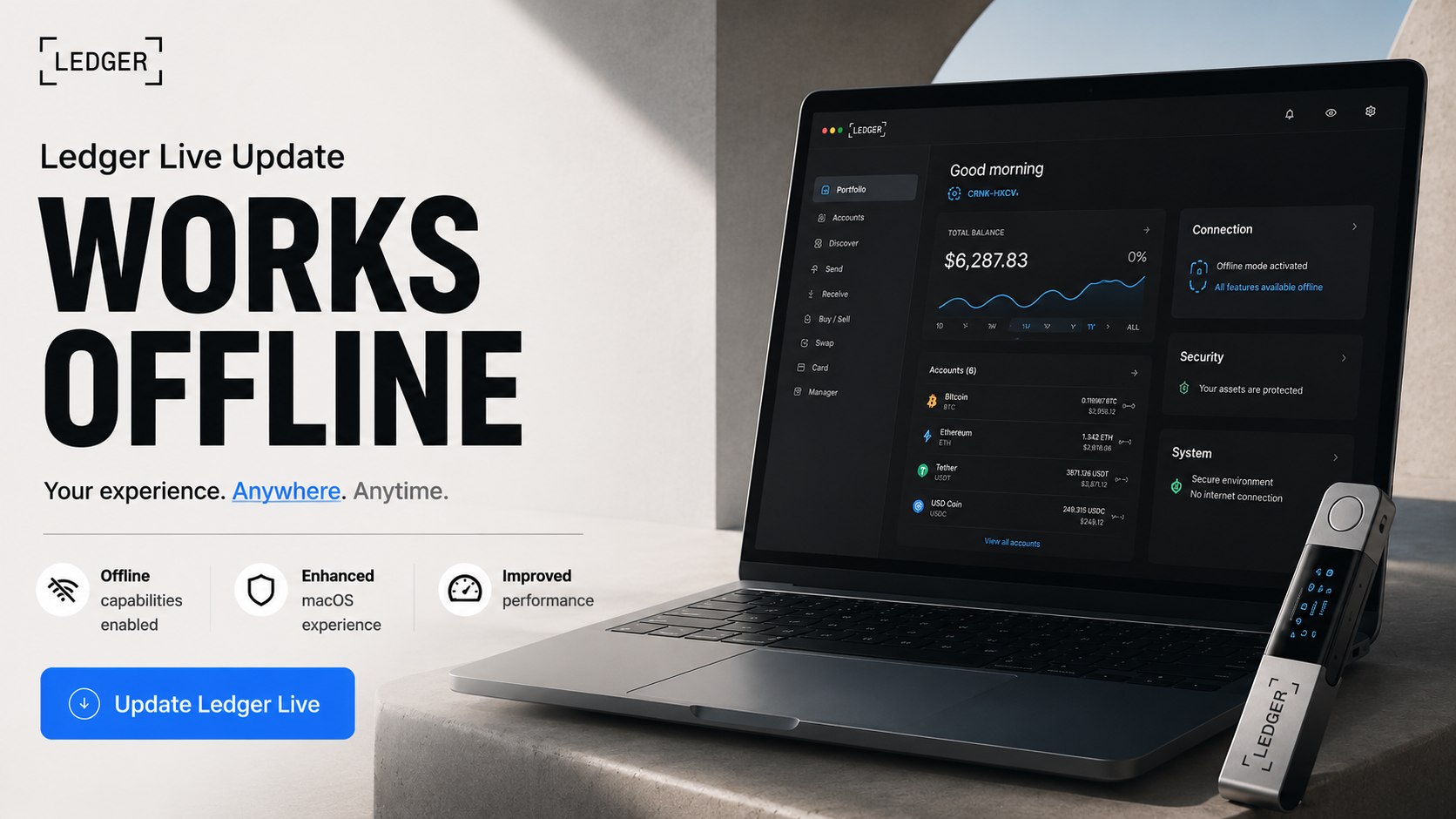 BitBrain
