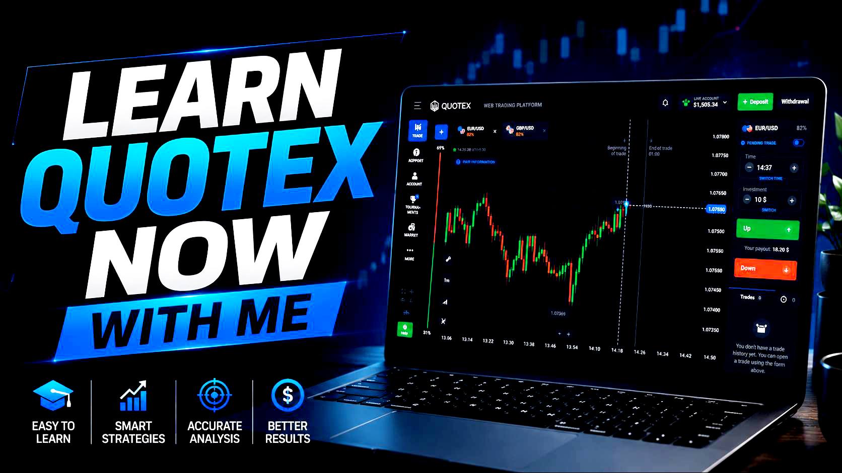 Quotex Sureshots