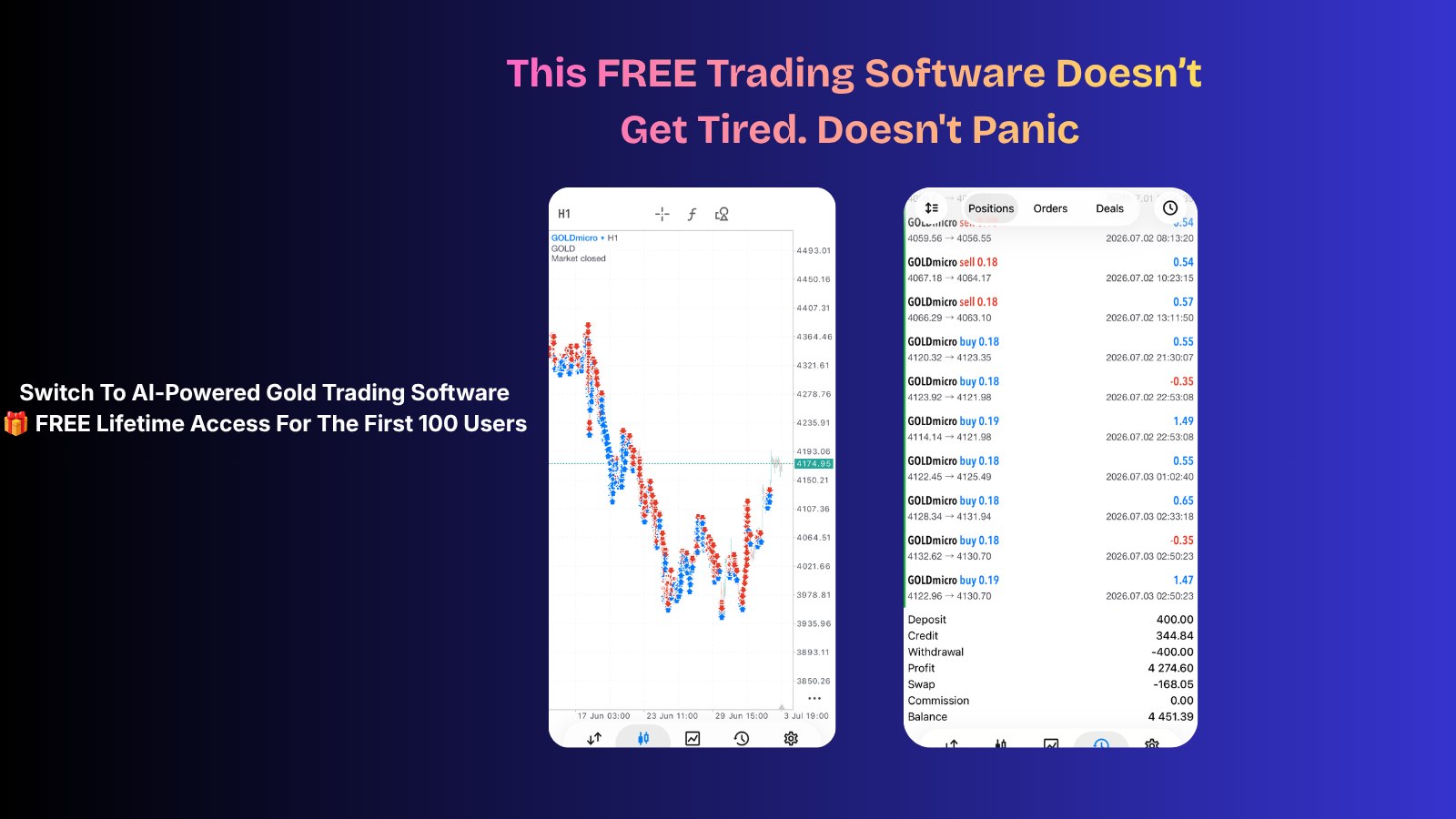 Profit Millionaire Trading