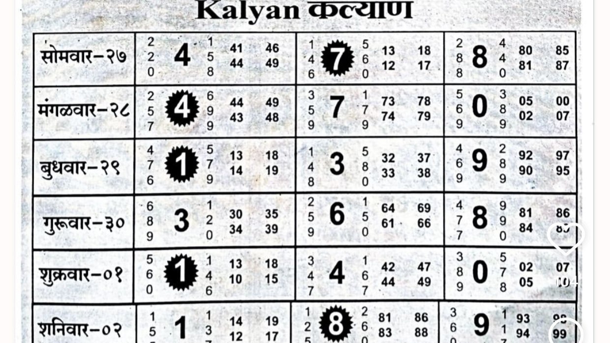 KALYAN MILAN MATKA