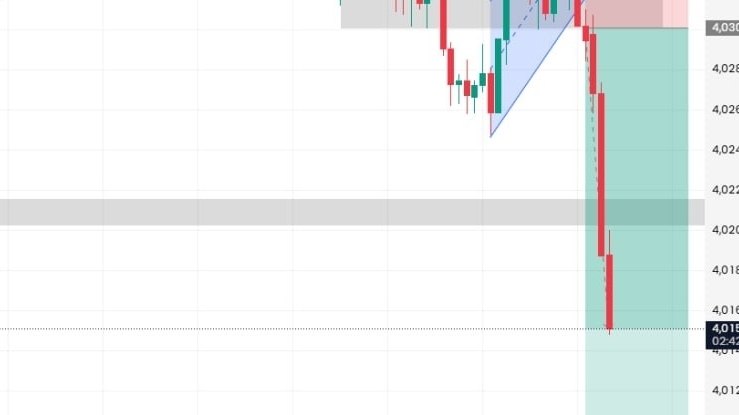 GOLD ELITE TRADING SIGNALS
