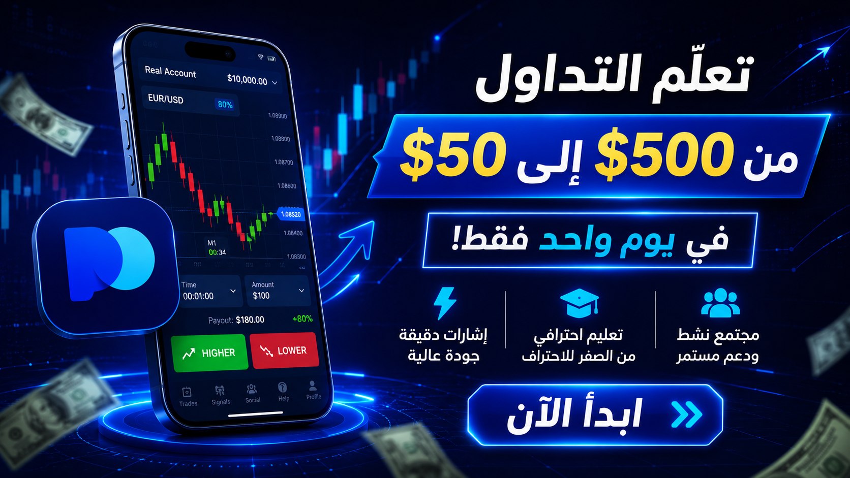Arabic Trading Academy