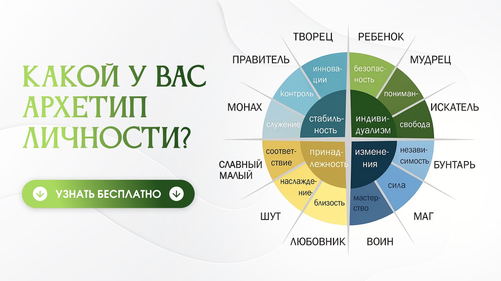 ✨ Вера | Ядро личности