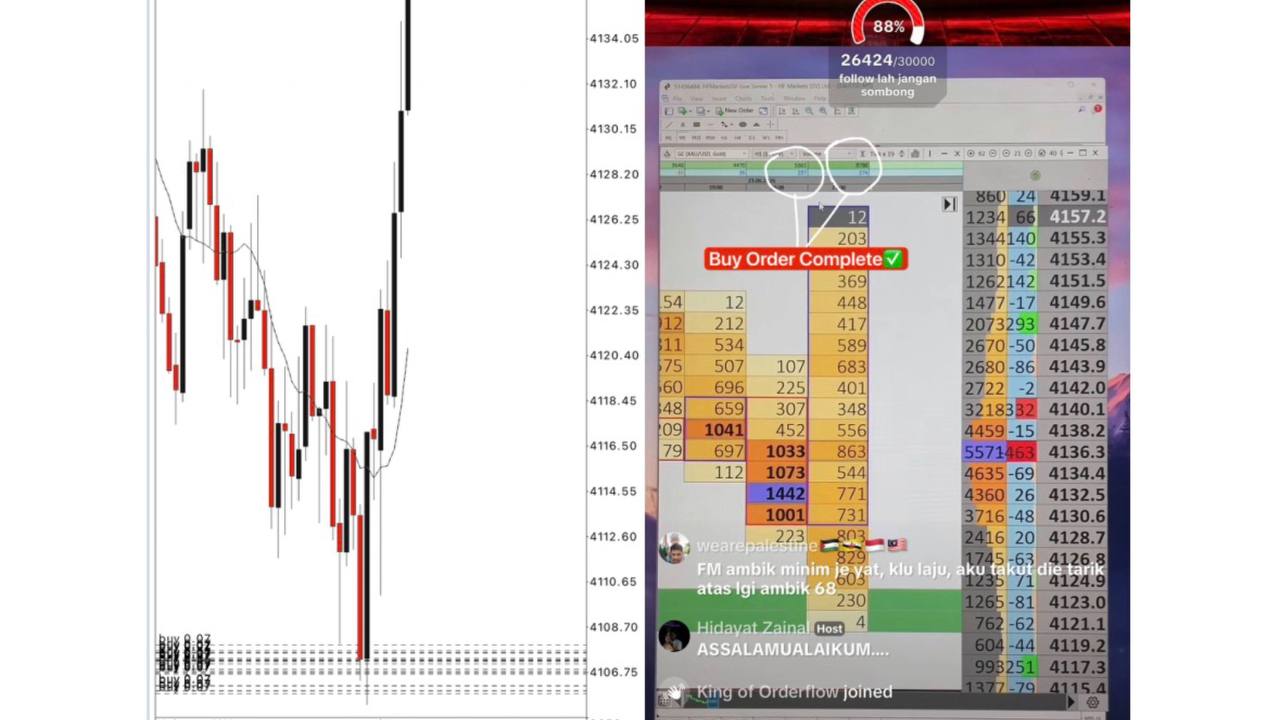 King Punya ORDERFLOW