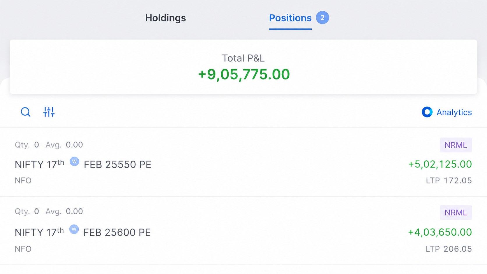 Trade With Radheshyam