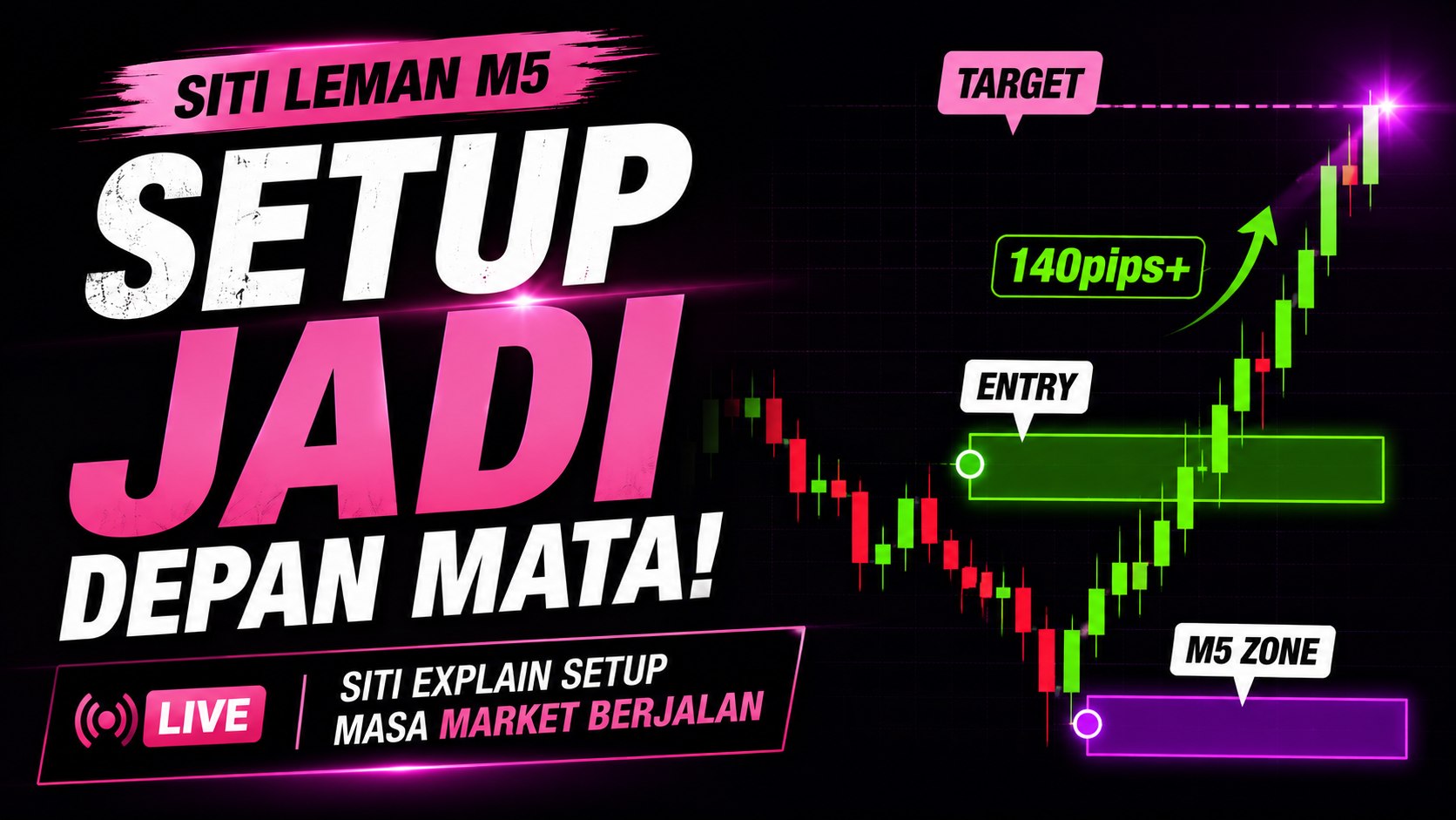 Siti Leman M5