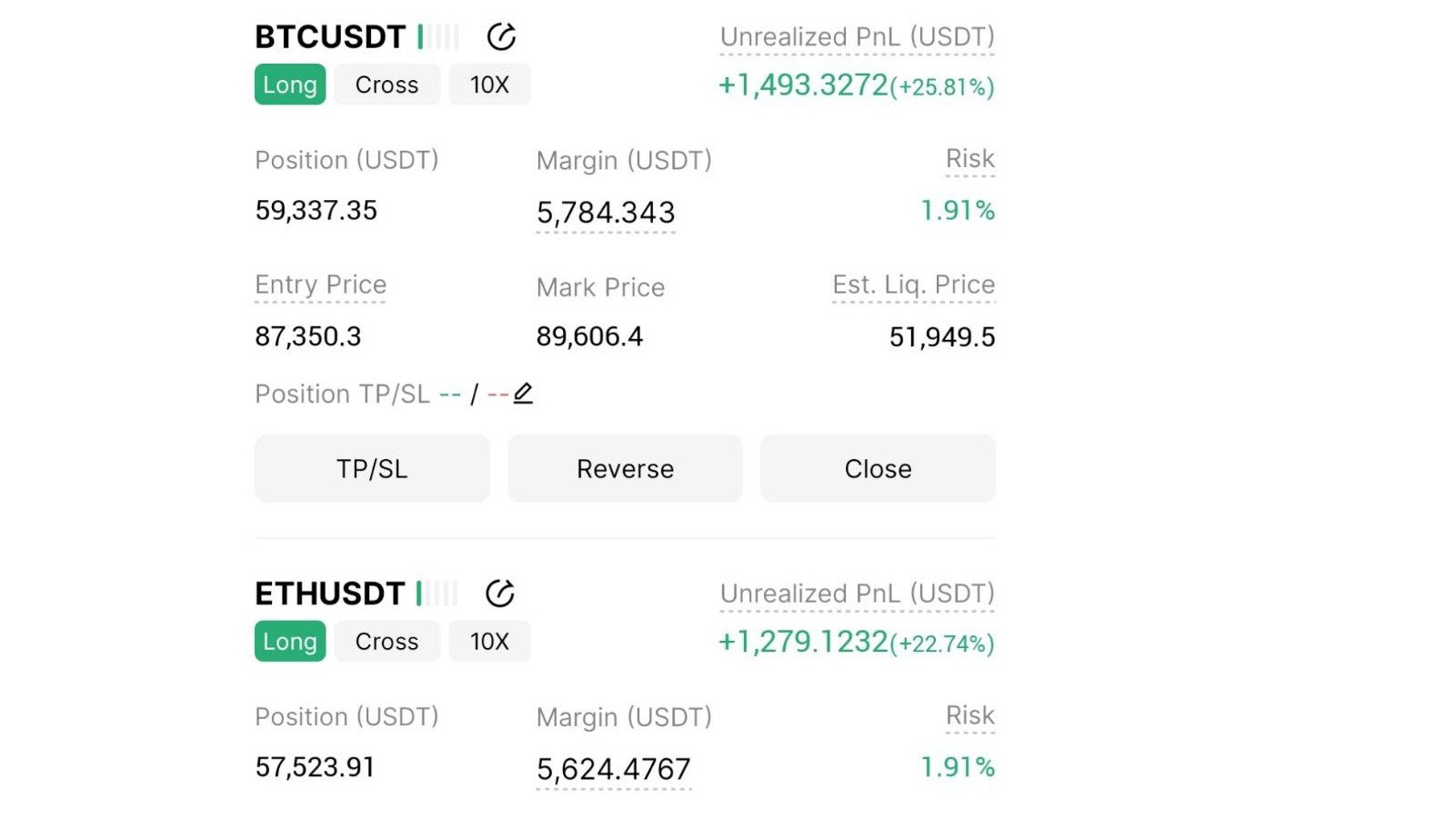 CPTrading
