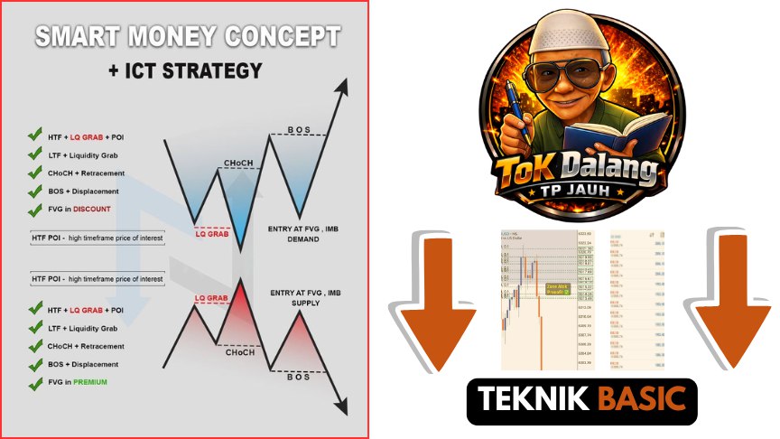 CHANEL TOK DALANG