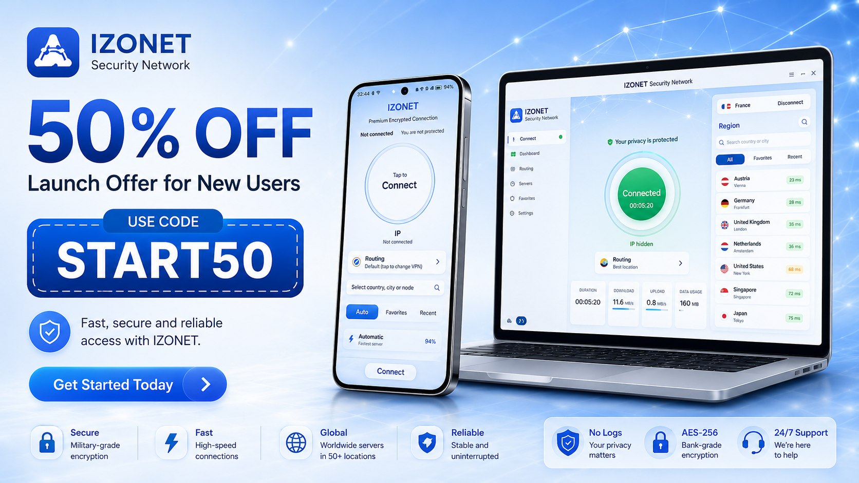 IZONET Security Network
