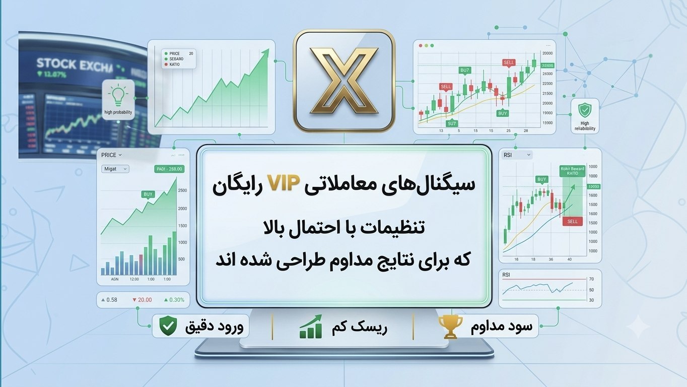 Prince Fx Academy