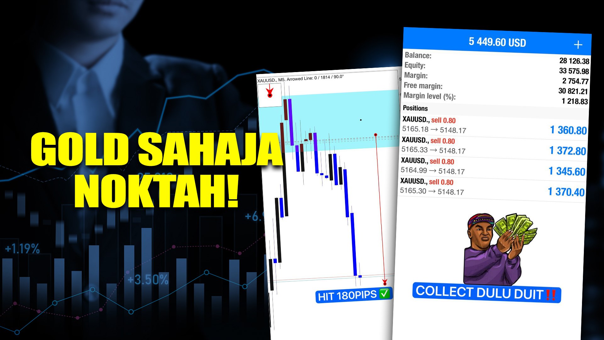 Dyy Cetak Ringgit