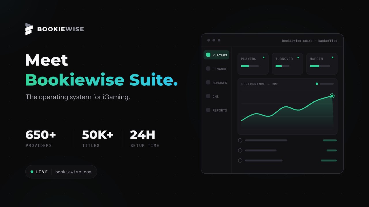 Bookiewise — B2B iGaming Platform