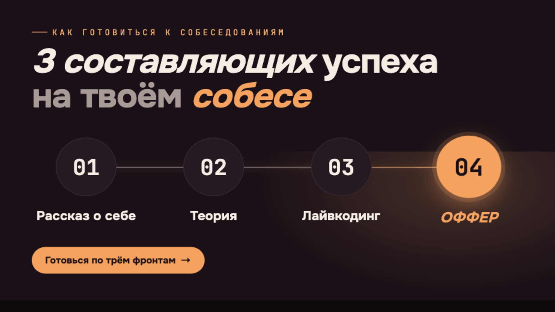 Пора в Go | Степан Саржан
