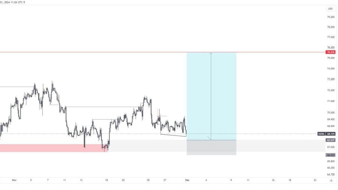 GOLDPROSIGNALS