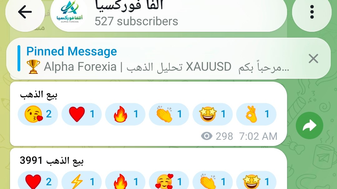 ألفا فوركسيا