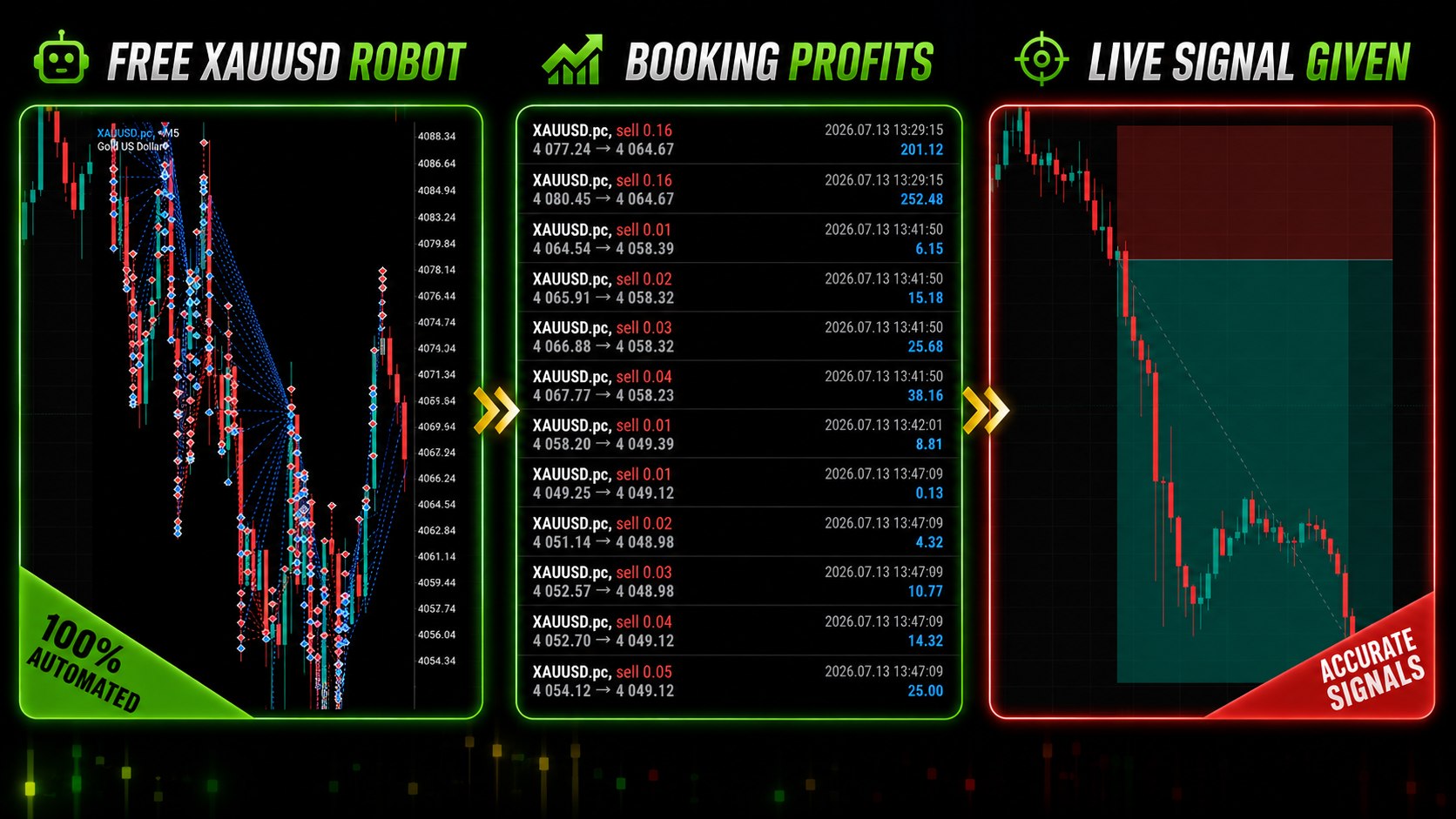 PI Trader - Forex