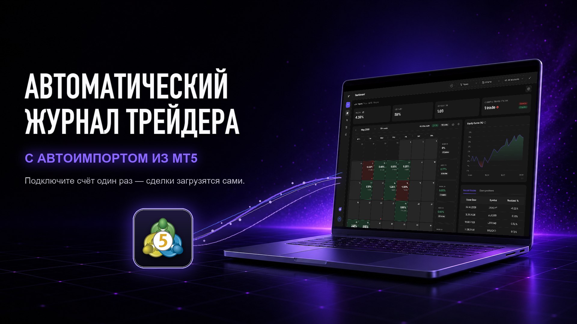 TRADEART | Торговый журнал