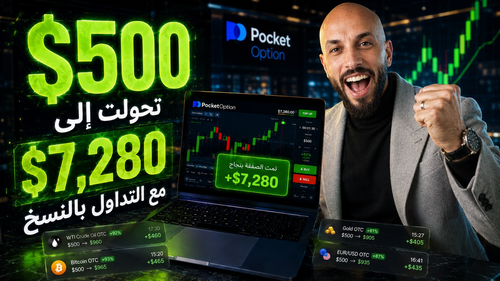 Samir Al-Husseini | Smart Assistant 💼