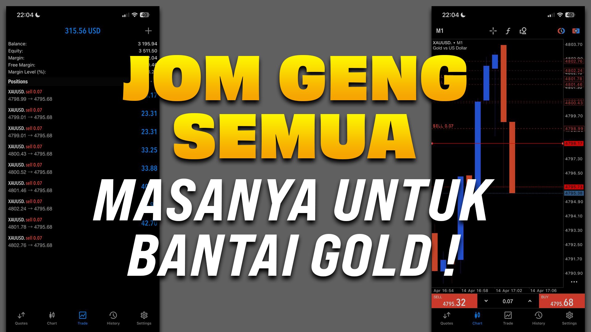 Luqmanan Ada Indicator